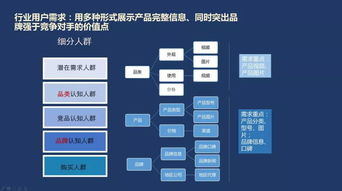 互聯(lián)網(wǎng)時(shí)代下機(jī)械設(shè)備行業(yè)的轉(zhuǎn)型與發(fā)展