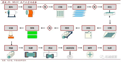 優質自動化設備商，步入多元發展新階段——博杰股份（002975.SZ）深度報告